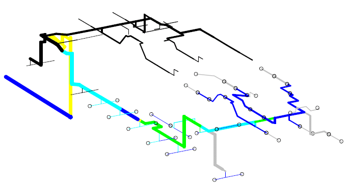 noding diagram